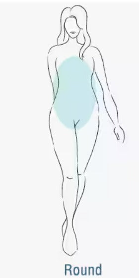 ROUND BODY